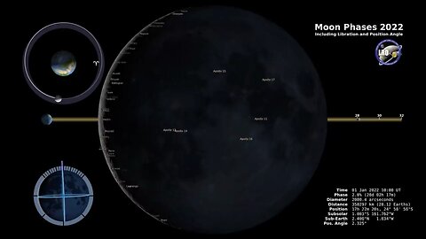 Moon Phases 2023 - Northern Hemisphere - 4k
