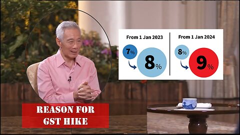 Reason For Gst Hike