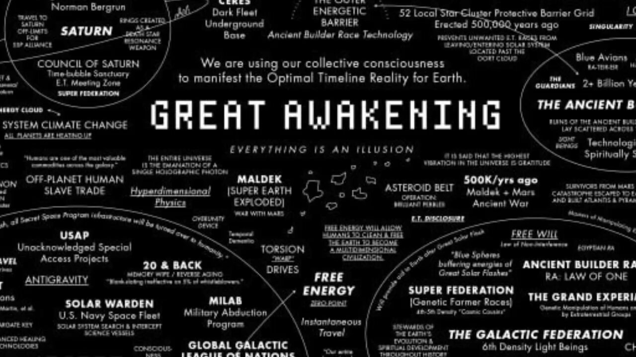 The Great Awakening Can you feel it have you begun your journey before the end 🐸💥