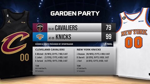 The Garden Proved Too Much For The Cavaliers!