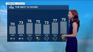 Showers and thunderstorms Saturday