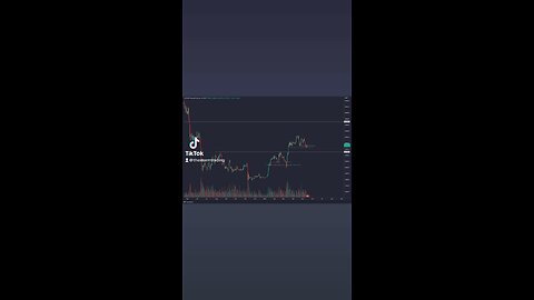 BITCOIN🚨