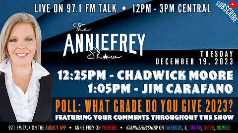 POLL: WHAT GRADE DO YOU GIVE 2023?