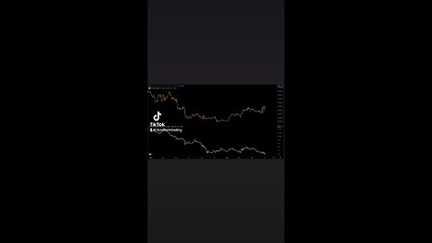🚨Here we are again. One of these is likely wrong. The last two times it was #Bitcoin