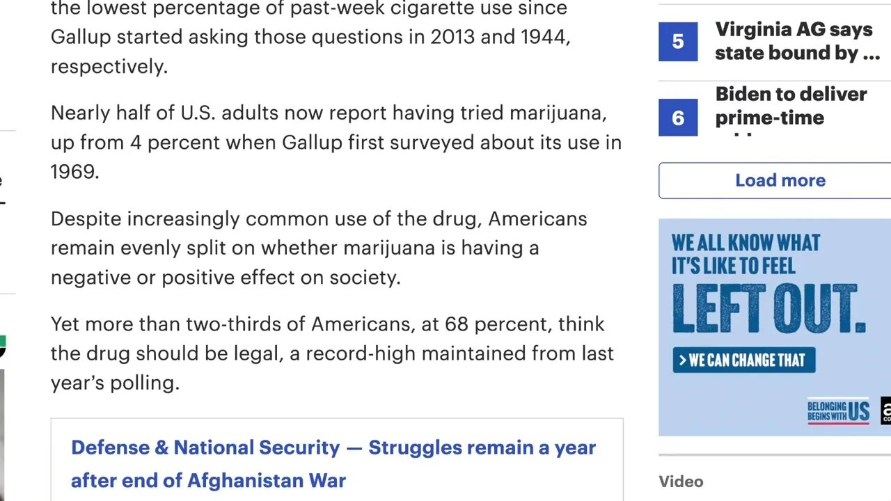 🟨 美國大麻使用在新的蓋洛普民意調查中創下歷史新高 🟨