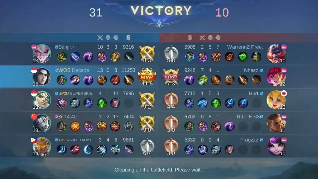 Best Leomord Player here to share combo