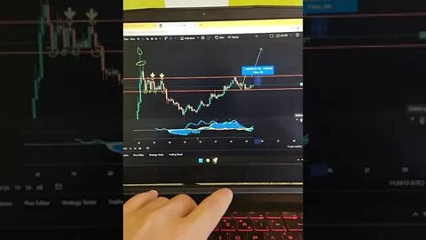APE COIN 🤑🤯🧠 Crypto
