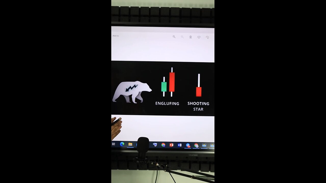 candlestick pattern
