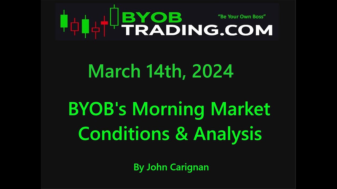 March 14th, 2024 BYOB Morning Market Conditions and Analysis. For educational purposes.