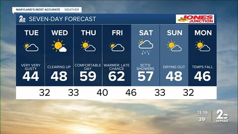 WMAR-2 News Chris Swaim Monday night weather