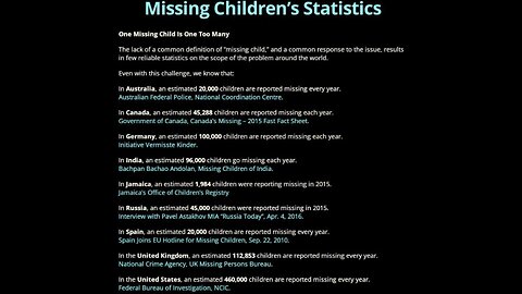 This Is WHY There Are So Many MISSING Children!