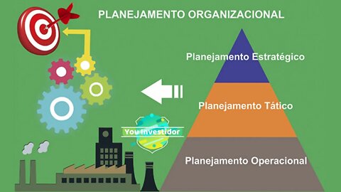 Os 3 Graus da Sua Empresa (Hoje em Qual Você Está)