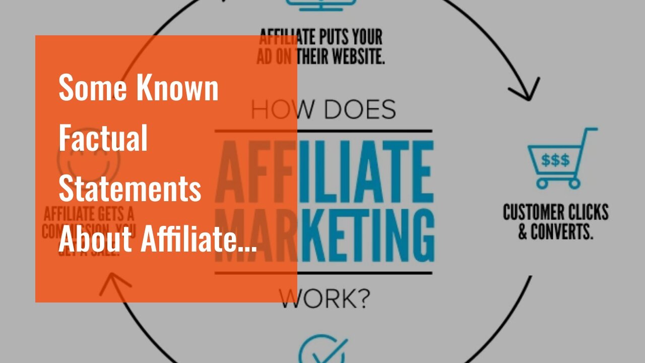 Some Known Factual Statements About Affiliate Marketing Definition - Entrepreneur Small Busines...