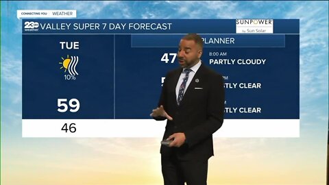 23ABC Weather for Tuesday, December 6th