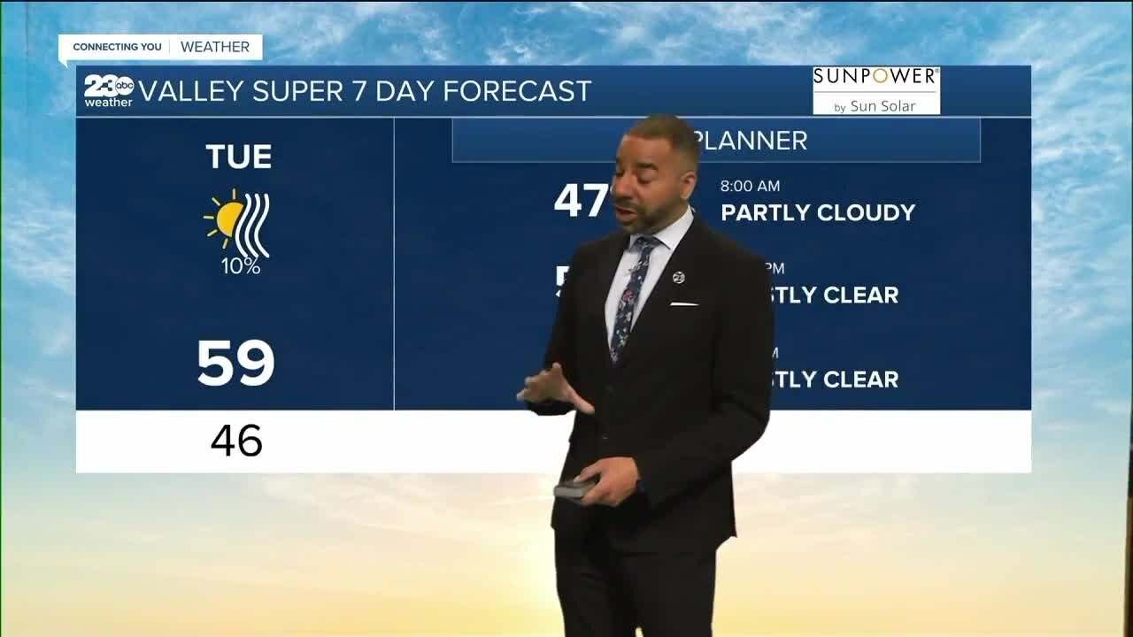 23ABC Weather for Tuesday, December 6th