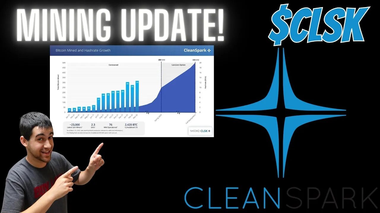 Cleanspark Monthly Mining Update! Clsk Stock