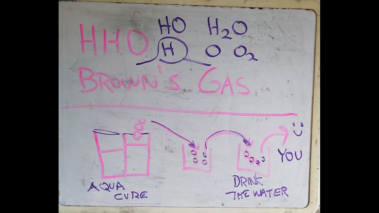 Health Alkemy Community Dinner Talks Dec 22 2023 - Brown's Gas and Floating on Water Energy?