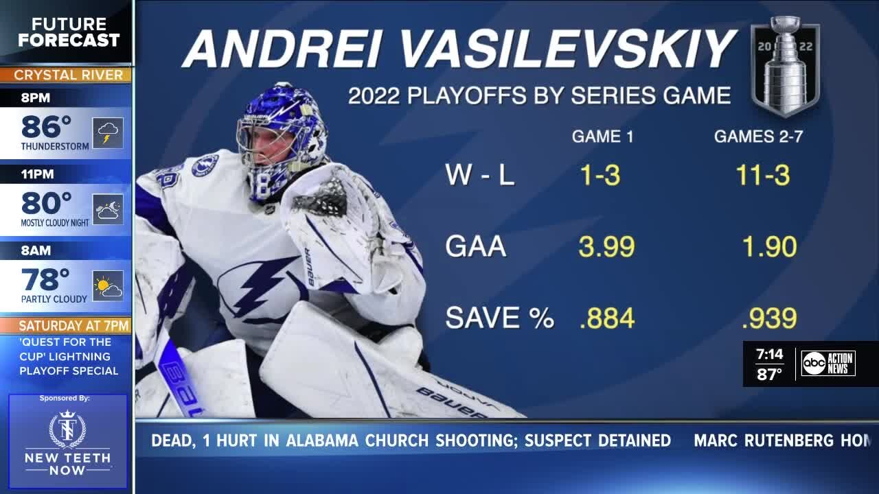 Vasy looks to bounce back in Game 2