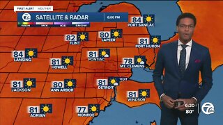 The heat is back with storms possible