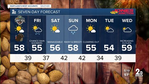 WMAR-2 News Patrick Pete Wednesday weather