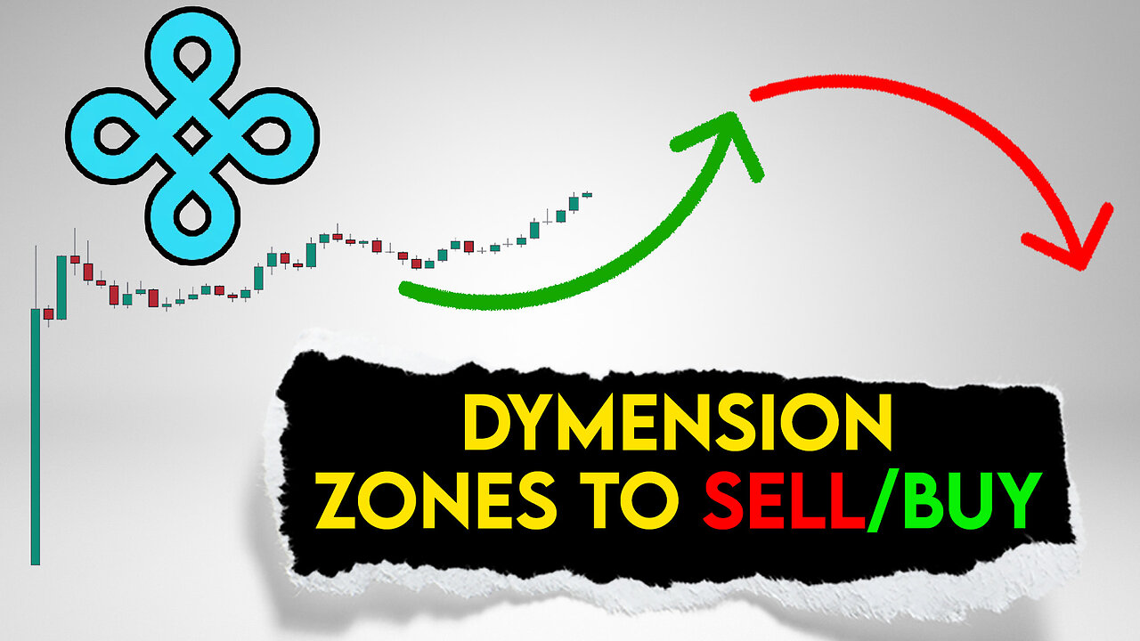 DYM Price Prediction. Dymension Zones to Sell and Buy