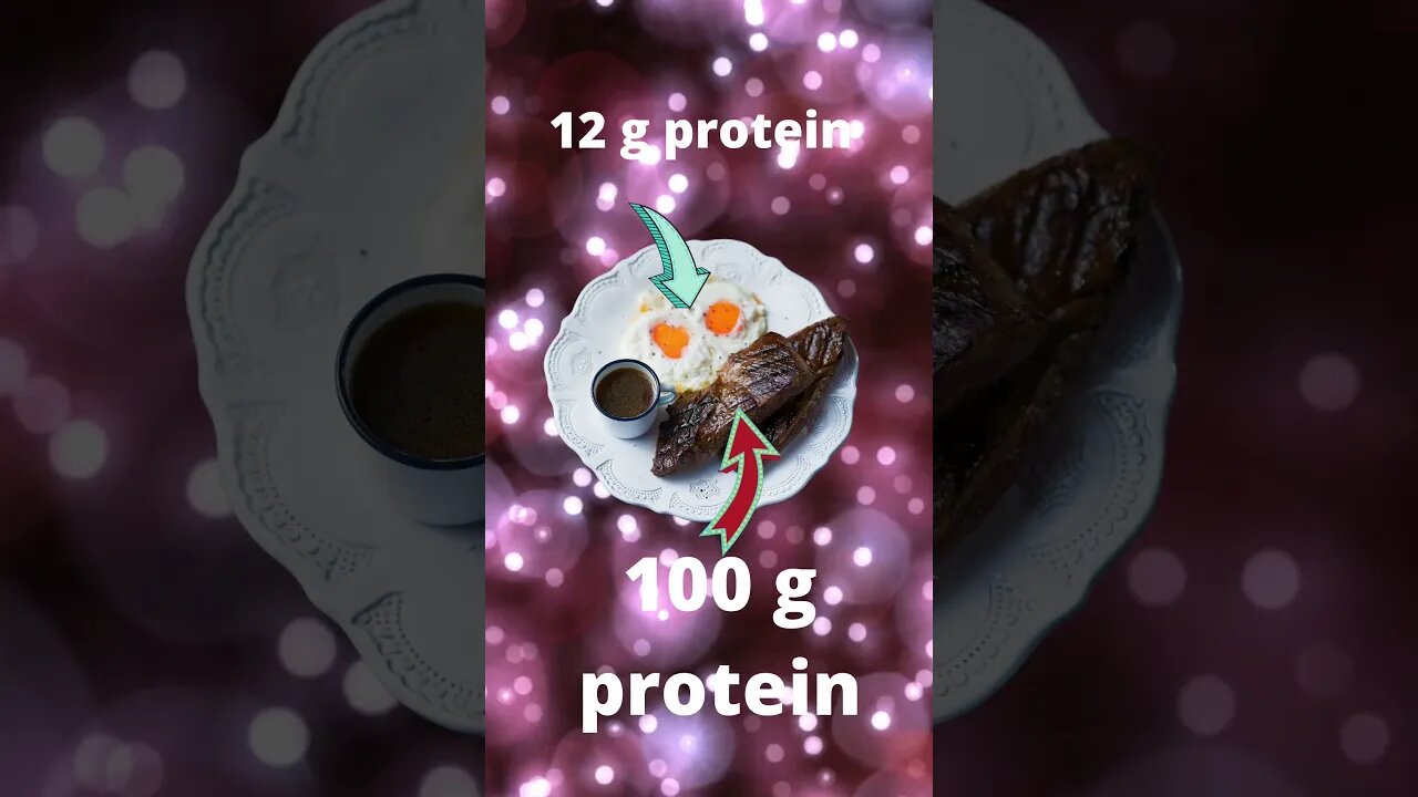 Keto Protein Meal No 7 on keto diet | Steak and Eggs | Keto OMAD #shorts