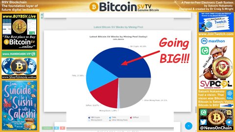 SirToshi's Charts: SBI Crypto Going Big!!!