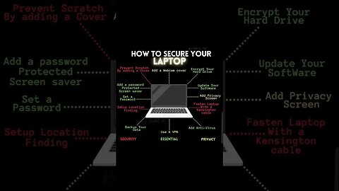 How to secure your laptop