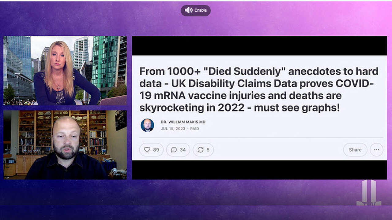 Live With Dr. Makis & UK Disability Claims Data
