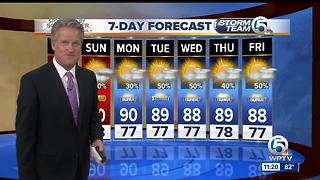 Latest Weather Forecast 11 p.m. Friday