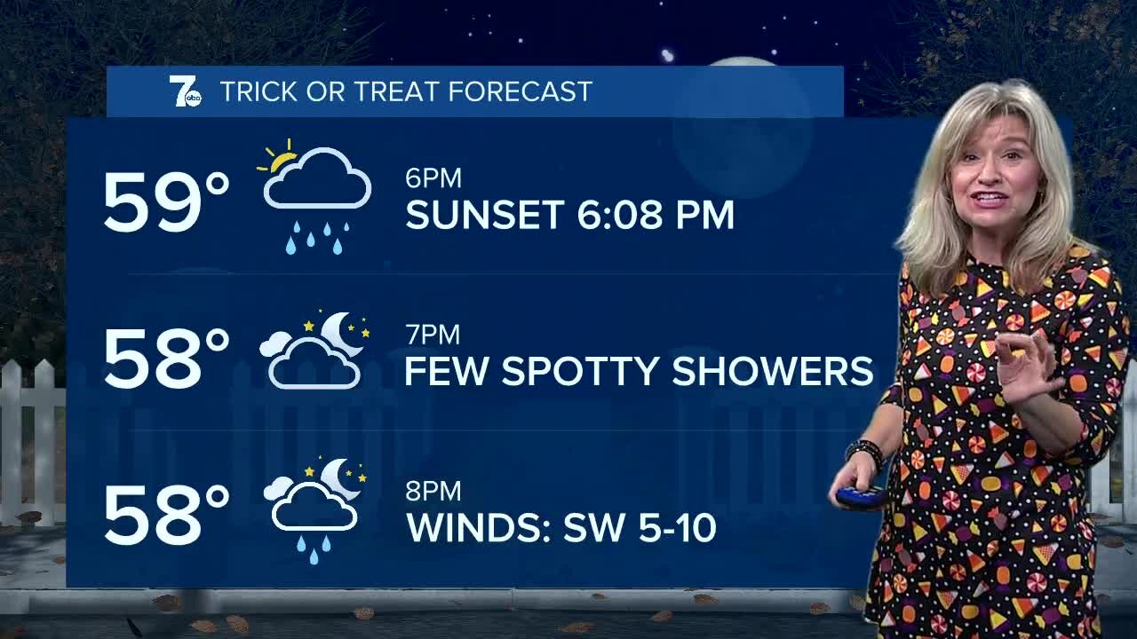Weather 10-31 evening