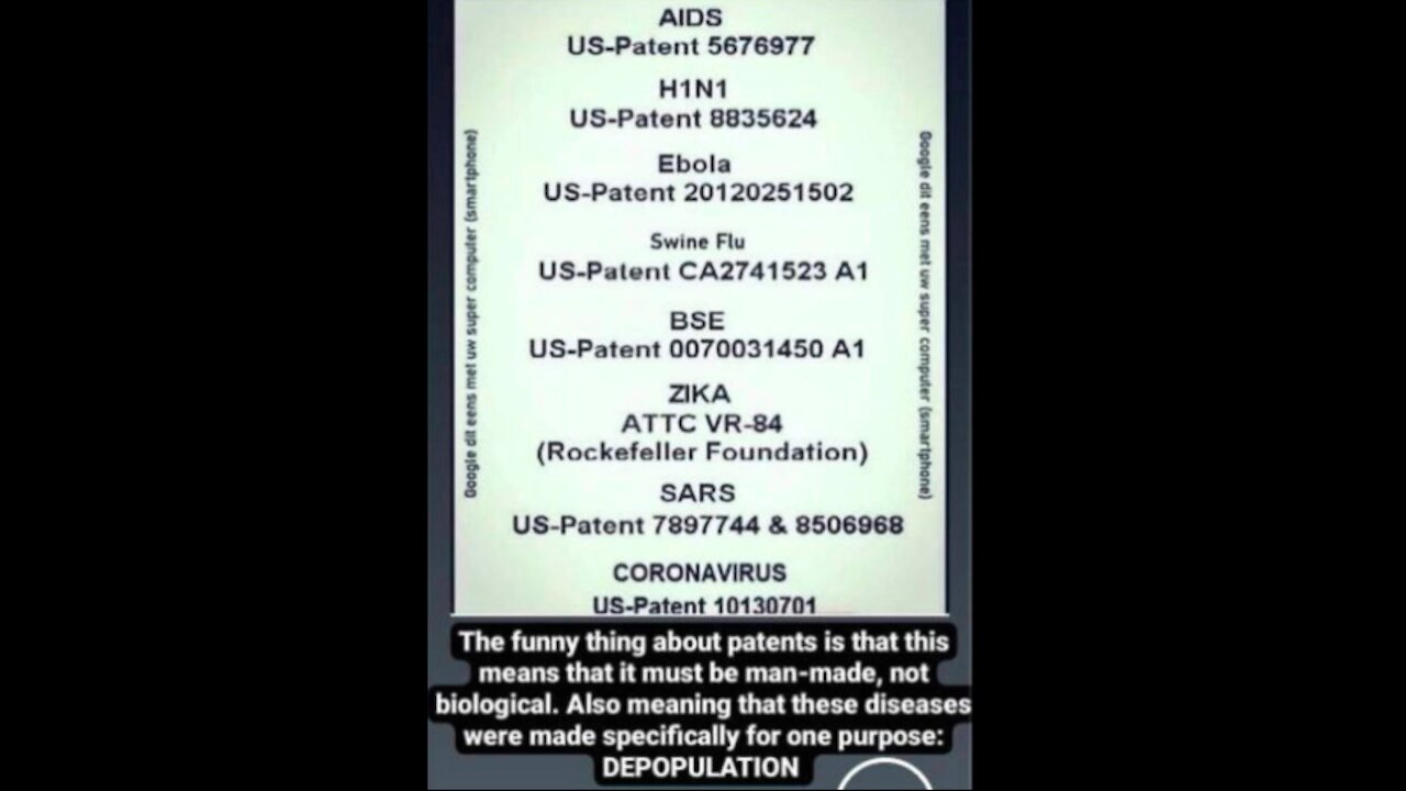 Part 3/4 - Whats Really in the Vaccine? Karen Kingston reveals US PATENTS