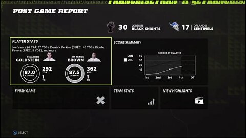 TDFL Football [Season 6/Week 15]: London [BK] (10-3) @ Orlando (6-7)