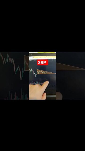 RIPPLE XRP - Crypto Trading #shorts