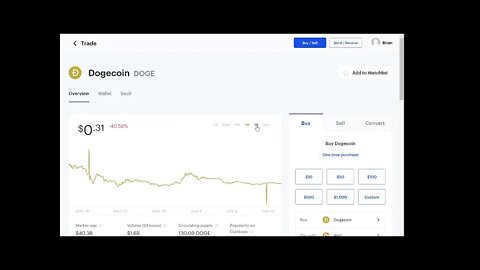 Crypto Portfolio Construction for the Long Term Investor