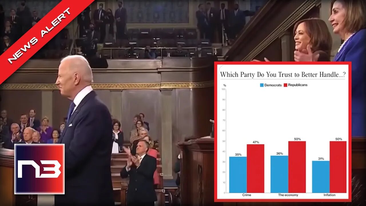 New Poll Spells Trouble For Biden And The Democrats In The Next Couple Of Months