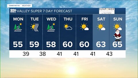 23ABC Weather for Monday, December 19th