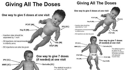 Sudden INJECTION Death: SIDS (and SADS)