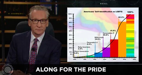 Bill Maher: At this Rate We'll All Be Gay by 2060