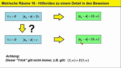 Metrik 16 ►Hilfsvideo zu einer problematischen Umformung