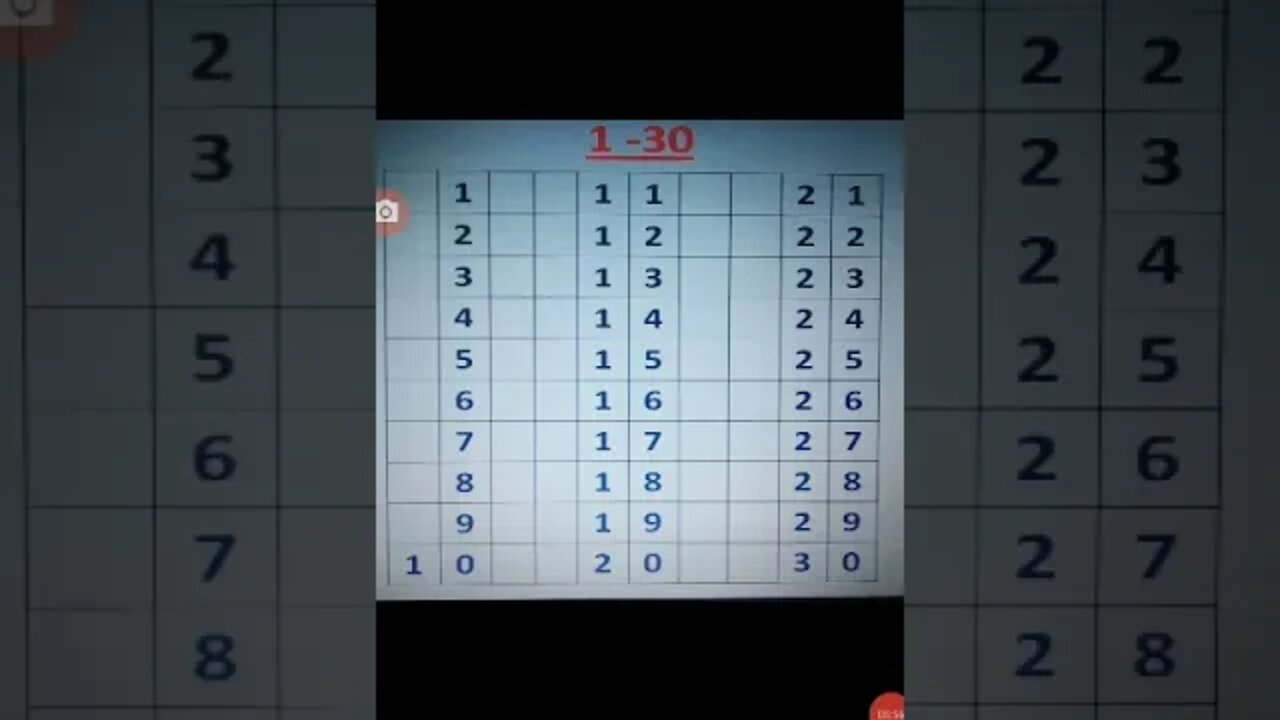 Prep Maths Forward counting 1 30