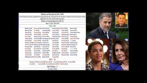 Bernie Votes For More War, Hunter Biden Scandal, AOC VS Nancy On Gerrymandering