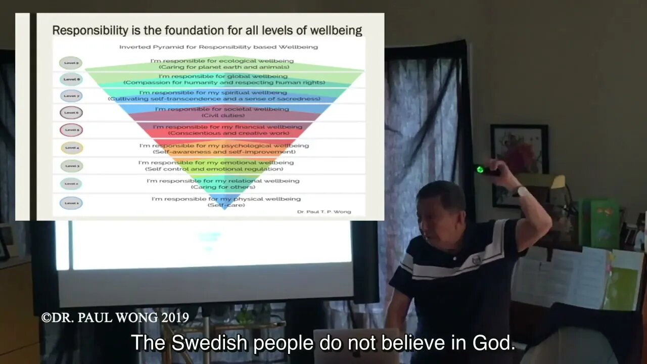 The Inverted Pyramid for Responsibility and Wellbeing | Dr. Paul T. P. Wong | M4L Clips