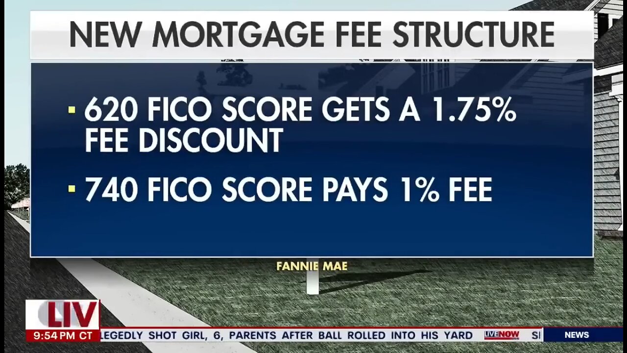 Biden Admin Wants to Charge Homeowners With Good Credit More