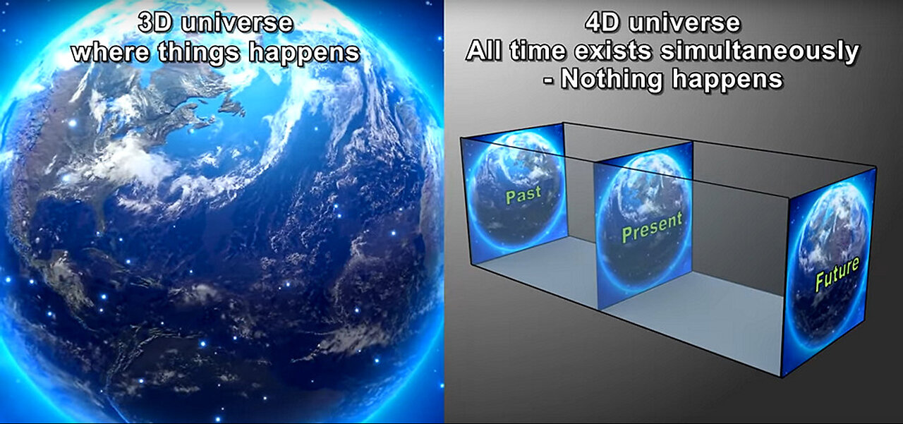 Is Time an Illusion? Does past, present and future exist simultaneously?