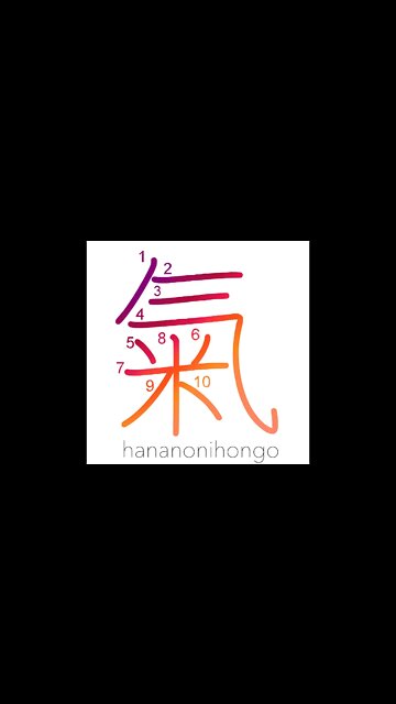 氣 - spirit/mind/air/atmosphere/mood (旧字体) - Learn how to write Japanese Kanji 氣 - hananonihongo.com