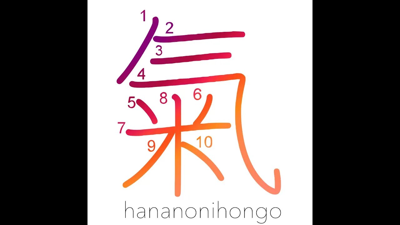 氣 - spirit/mind/air/atmosphere/mood (旧字体) - Learn how to write Japanese Kanji 氣 - hananonihongo.com