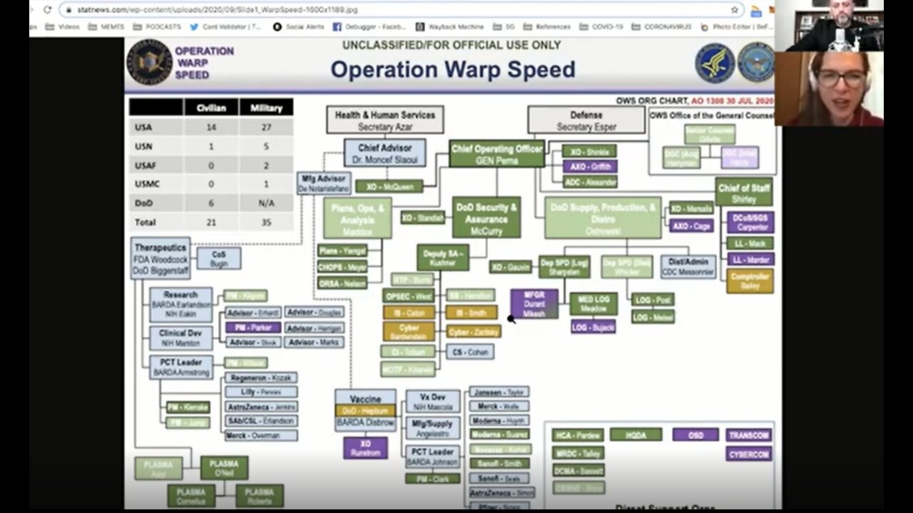 'Your Body Is The Battlefield' In The War On COVID & NIH, DARPA Focus On Digital-Predictive 10-9-20