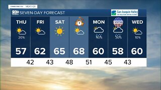 23ABC Weather for Wednesday, November 2, 2022