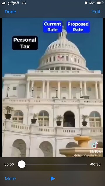 Washington DC : House set to remove income tax : how tax would looks like : IRS no more